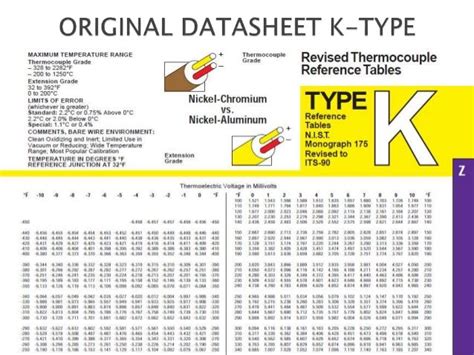 omega high temperature thermocouple|omega type k thermocouple chart.